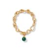 The Metropolitan Museum of Art Roman Malachite Bracelet | Bracelets