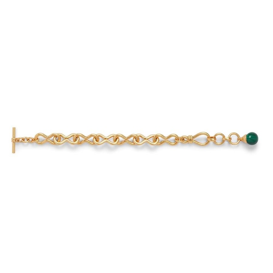 The Metropolitan Museum of Art Roman Malachite Bracelet | Bracelets